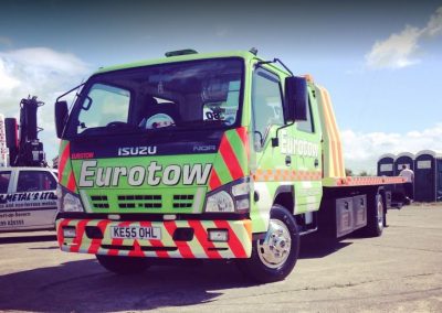 EuroTowRecovery