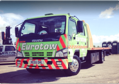 EuroTowRecovery